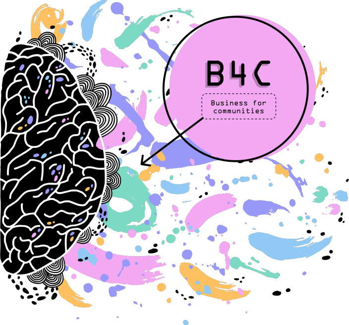 B4C
